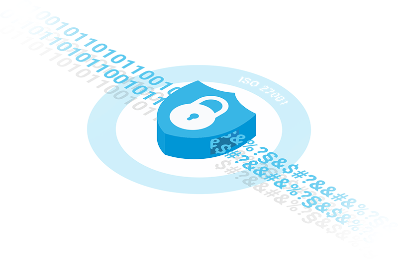 Encrypted code