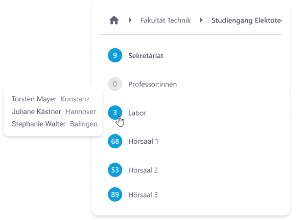 Raumliste mit Sekretariat, Labor und Hörsälen. Der Maus-Cursor liegt auf dem Labor, es werden drei Personen im Mouse-Over angezeigt.