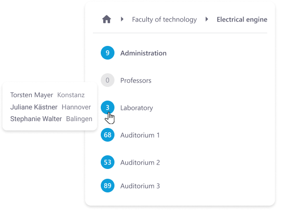 Room list with administration office, laboratory and lecture halls. The mouse cursor is positioned on the laboratory, three people are displayed in mouse-over.