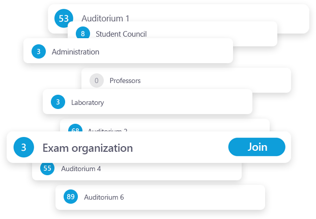 Multiple different subgroups with an indication of how many people are in which subgroup.