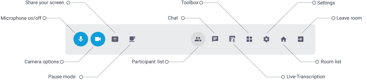 alfaview menu bar
