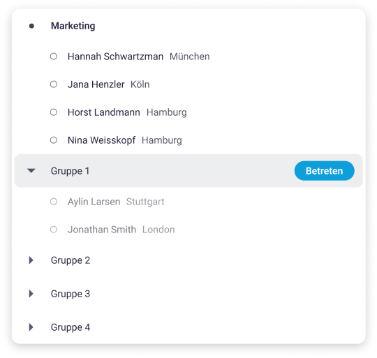 Teilnehmerliste des Raums Marketing mit Untergruppen. 4 Personen befinden sich im Hauptraum, 2 in einer Untergruppe.
