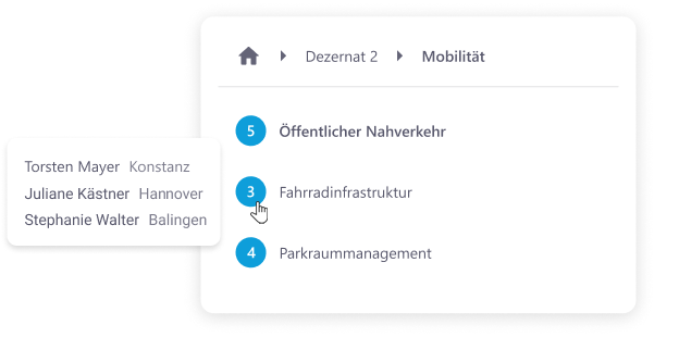 Raumliste mit Räumen Öffentlicher Nahverkehr, Fahrradinfrastruktur und Parkraummanagement. Der Maus-Cursor liegt auf Raum Fahrradinfrastruktur, es werden drei Personen darin angezeigt.